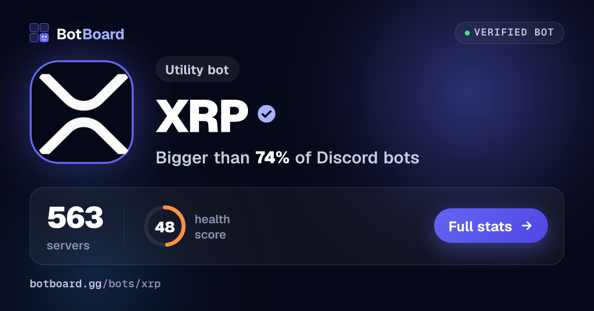 Share card for XRP
