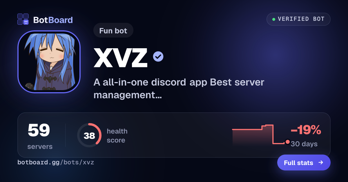 Share card for XVZ