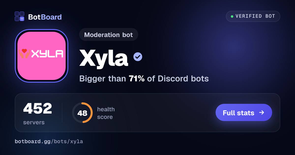 Share card for Xyla