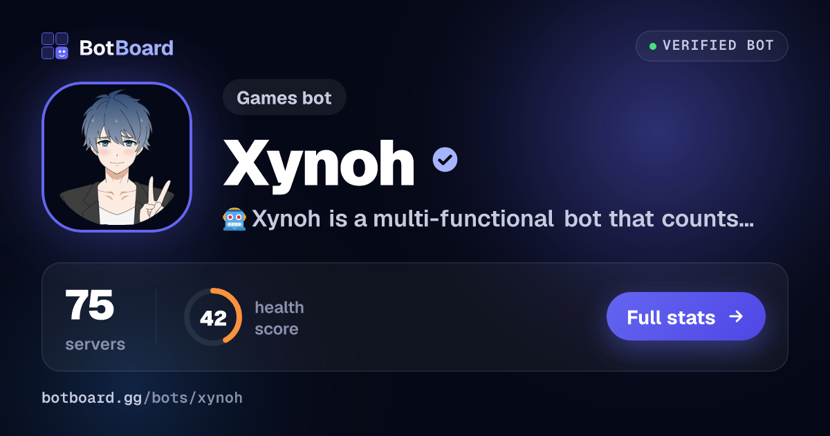 Share card for Xynoh