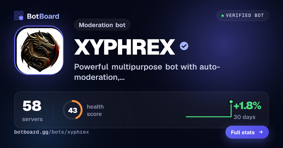 Share card for XYPHREX