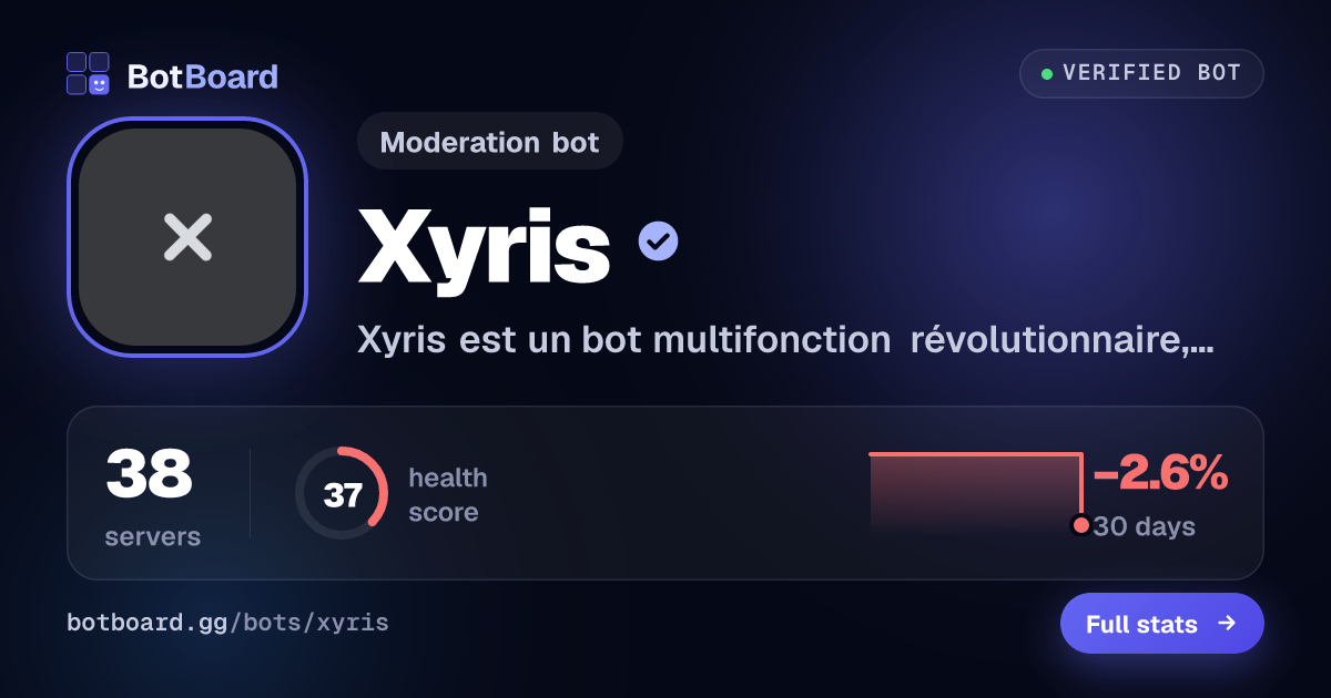 Share card for Xyris