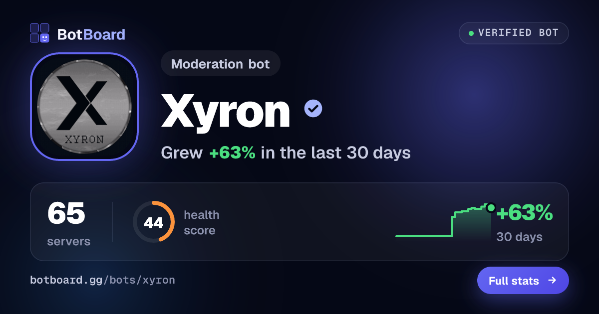 Share card for Xyron