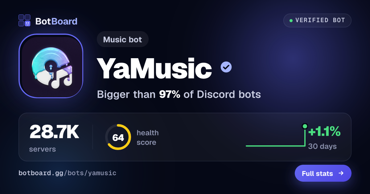 Share card for YaMusic