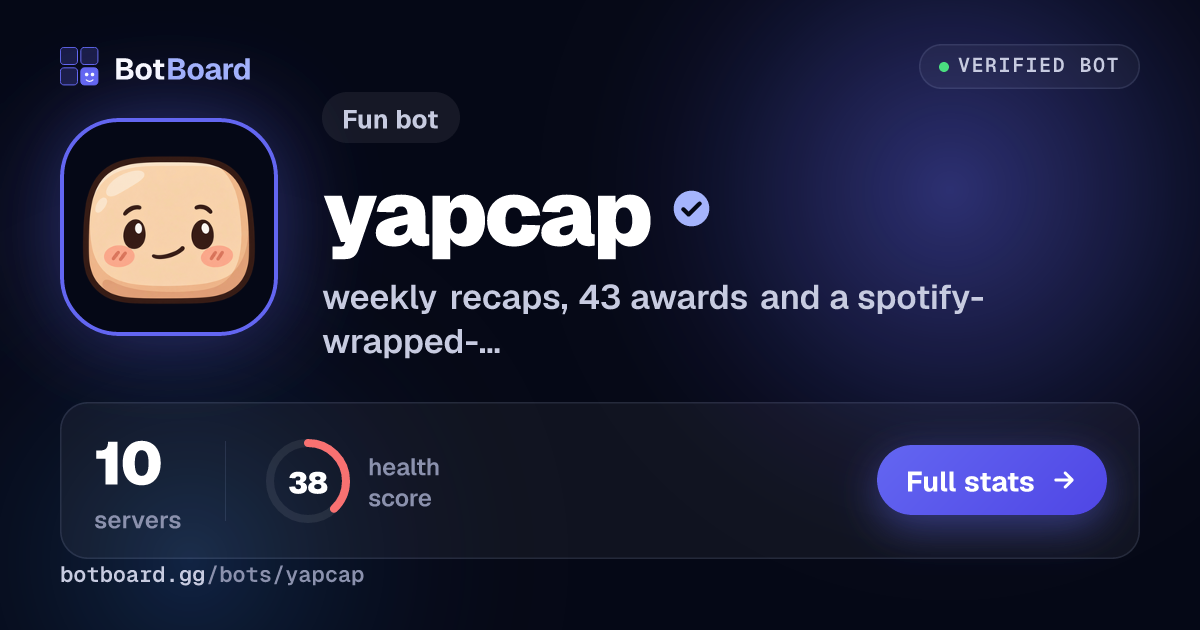 Share card for yapcap
