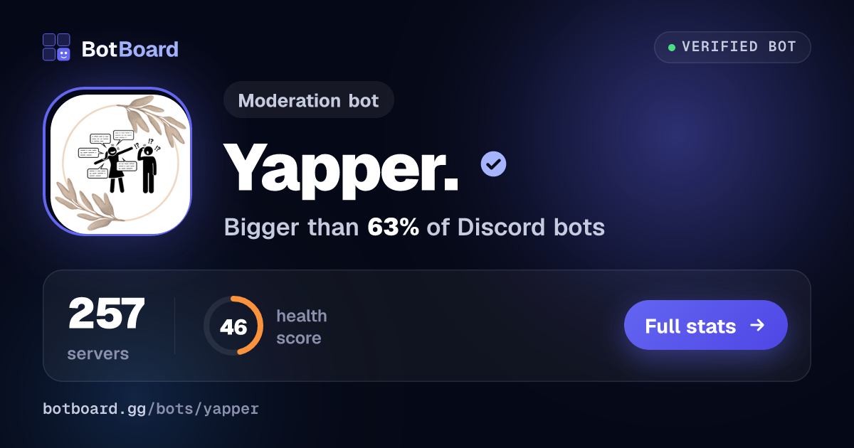 Yapper.: Discord Bot Reviews, Stats & Invite | BotBoard