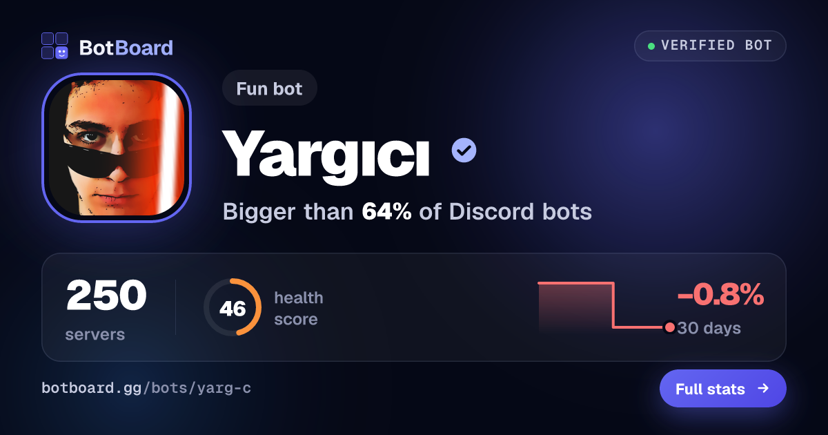 Share card for Yargıcı