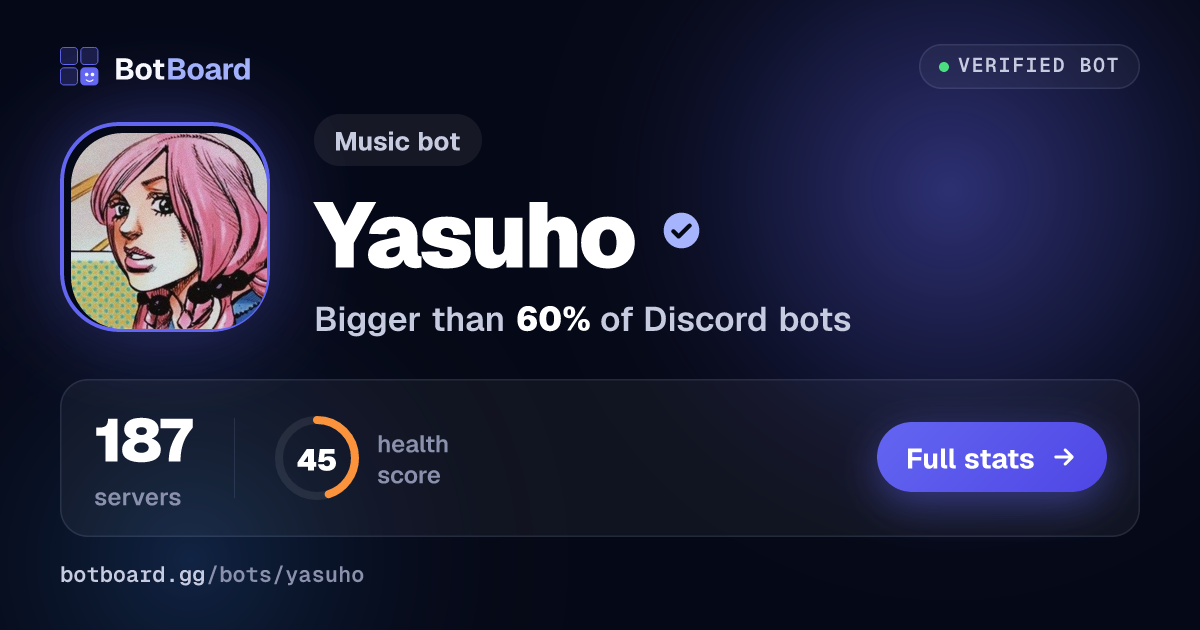 Share card for Yasuho