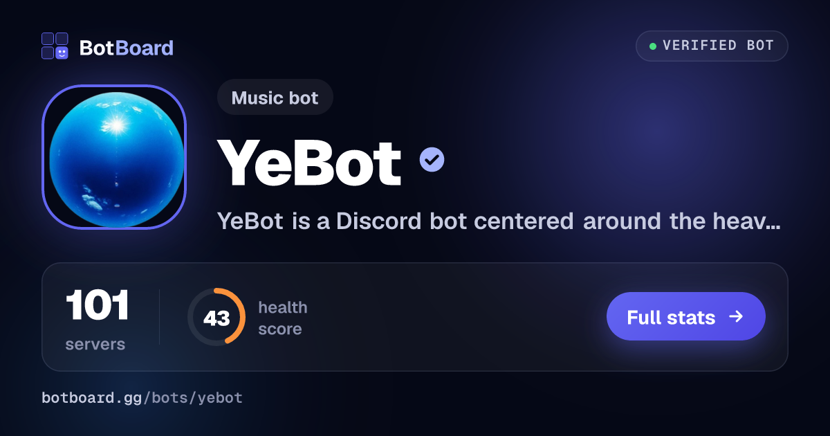 Share card for YeBot