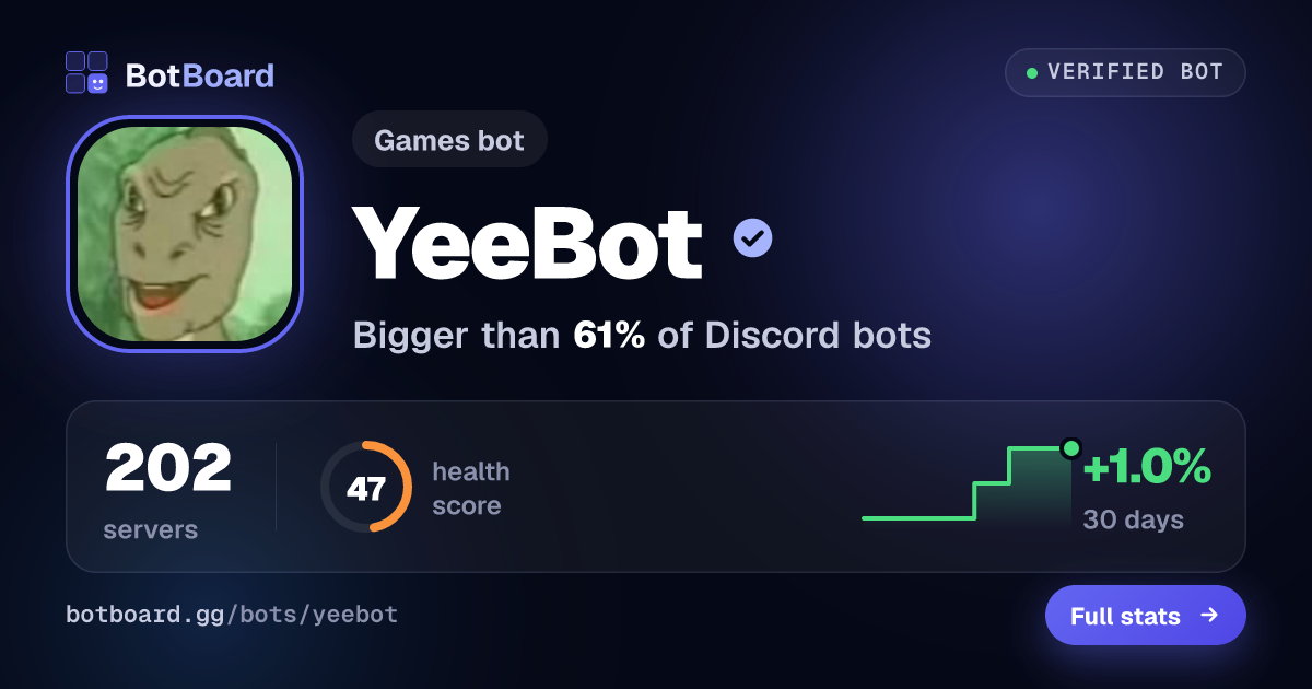 Share card for YeeBot