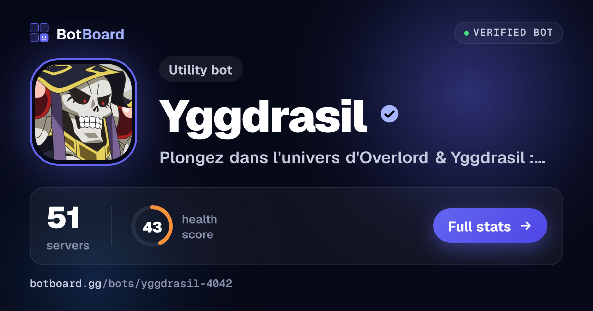 Share card for Yggdrasil