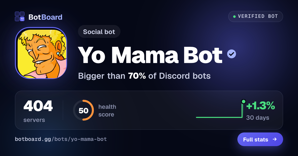 Share card for Yo Mama Bot