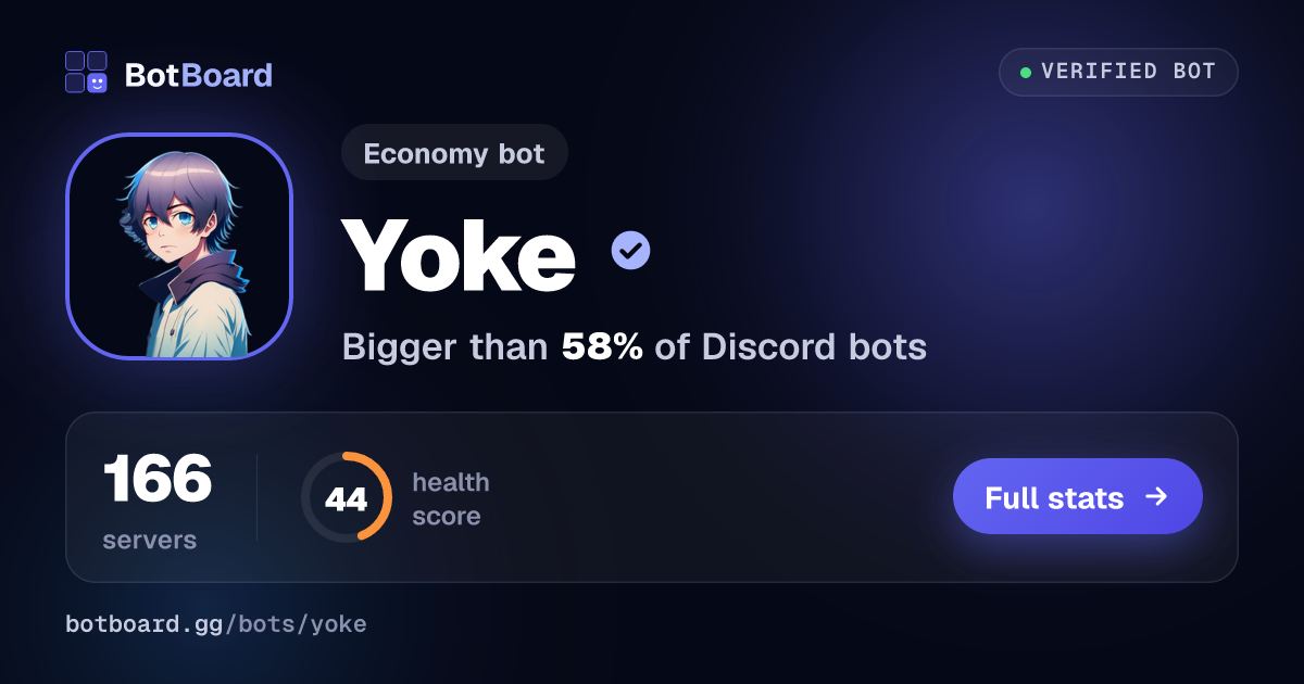 Share card for Yoke