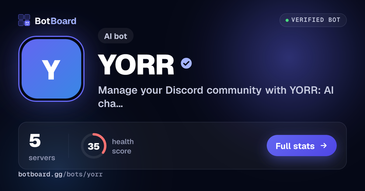Share card for YORR