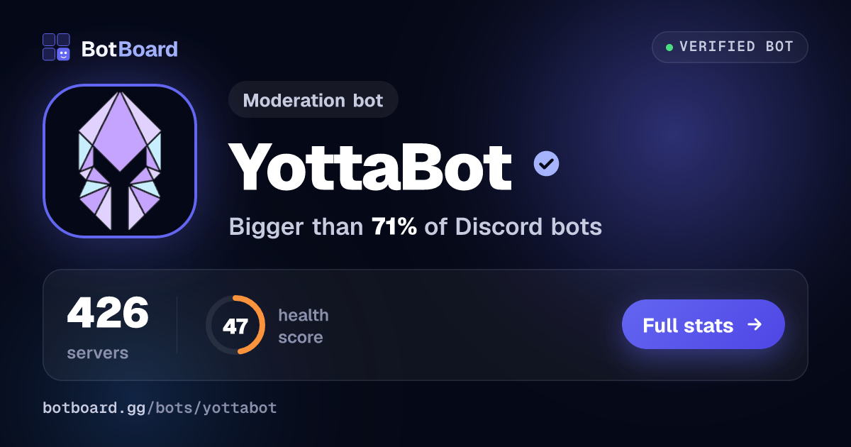 Share card for YottaBot