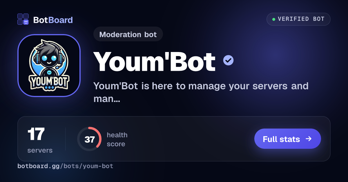 Share card for Youm'Bot