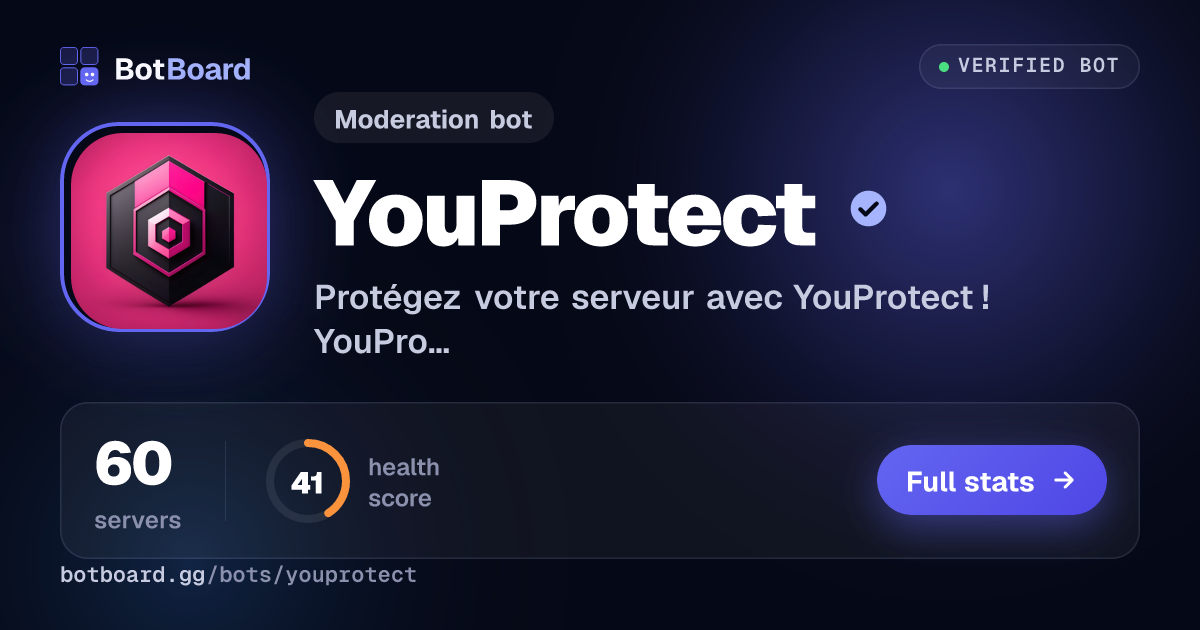 Share card for YouProtect