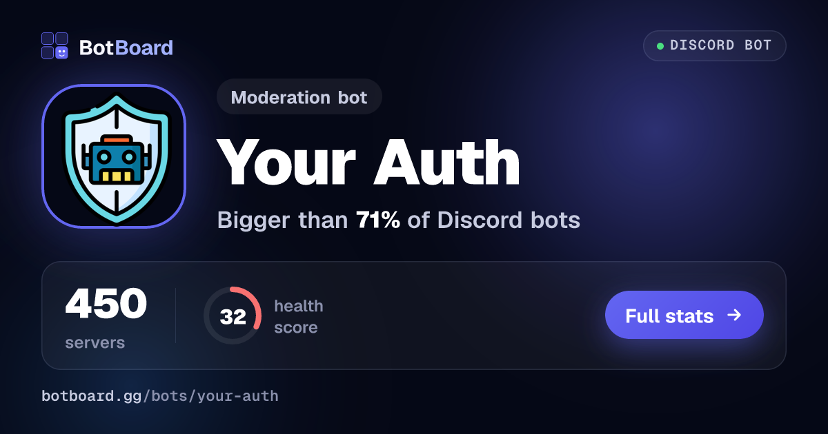 Share card for Your Auth