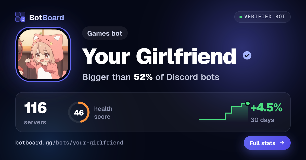 Share card for Your Girlfriend