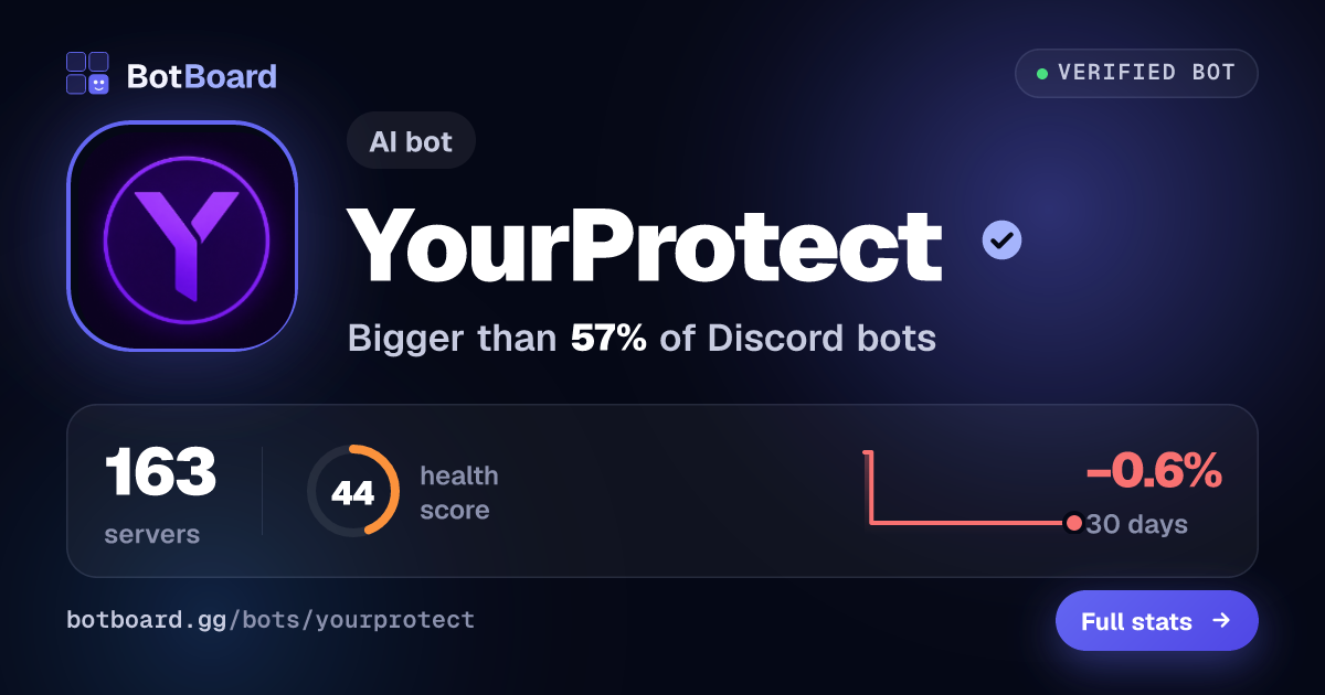 Share card for YourProtect