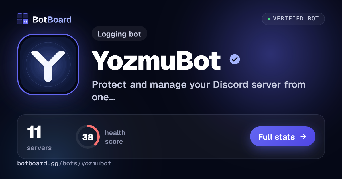 Share card for YozmuBot