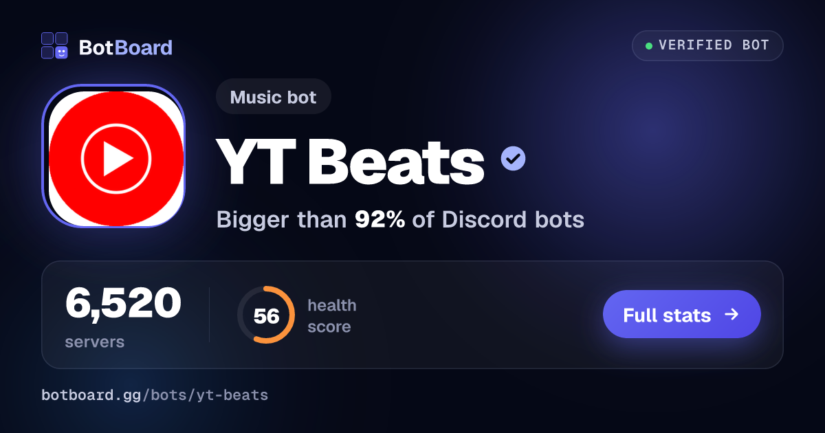 Share card for YT Beats