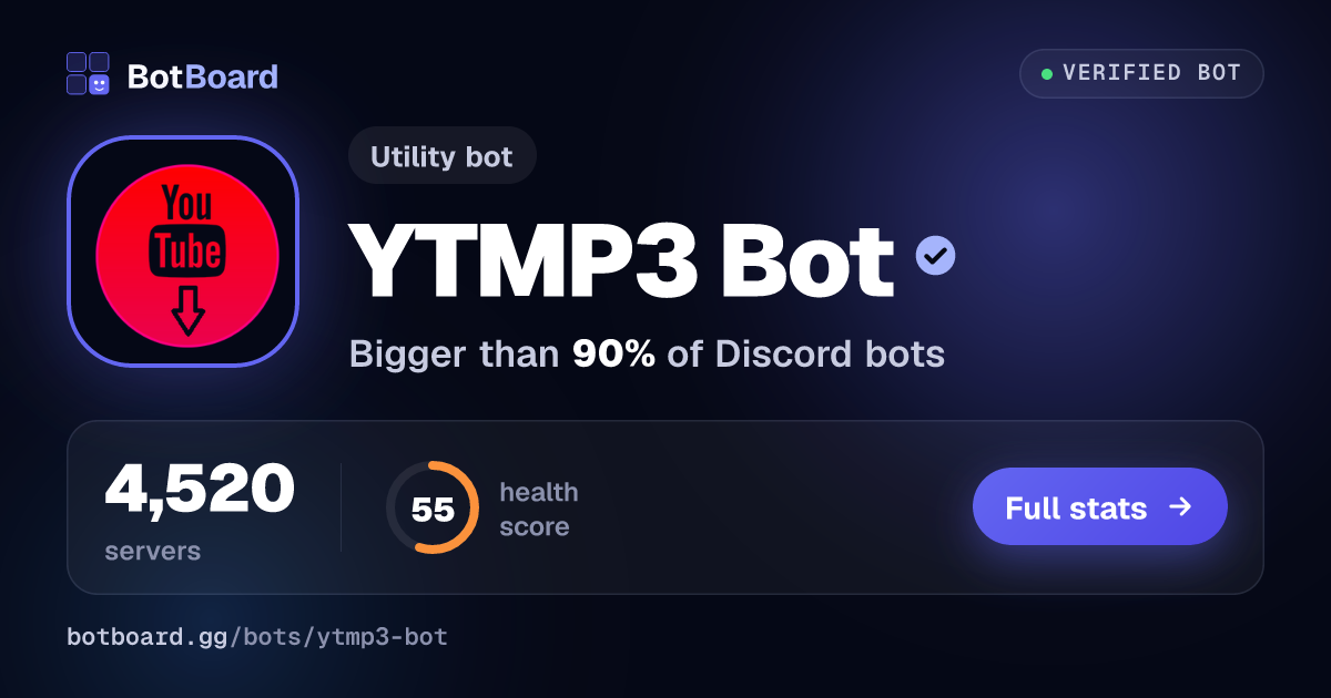 Share card for YTMP3 Bot