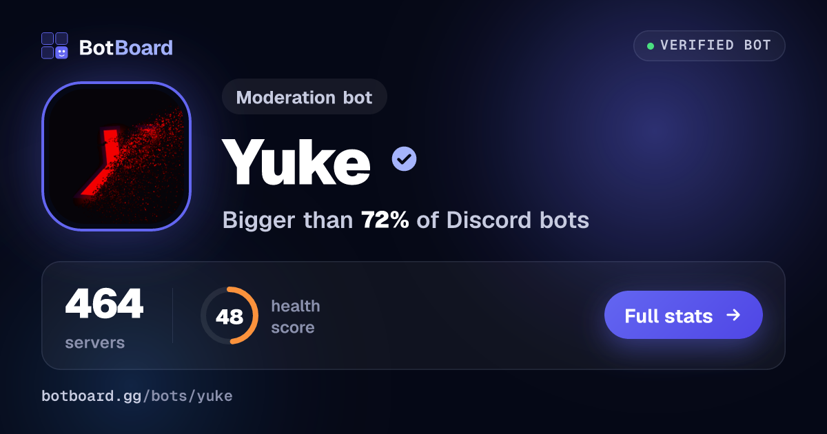 Share card for Yuke