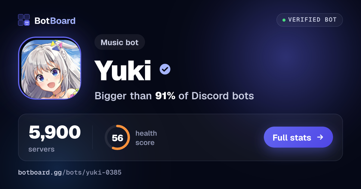 Share card for Yuki