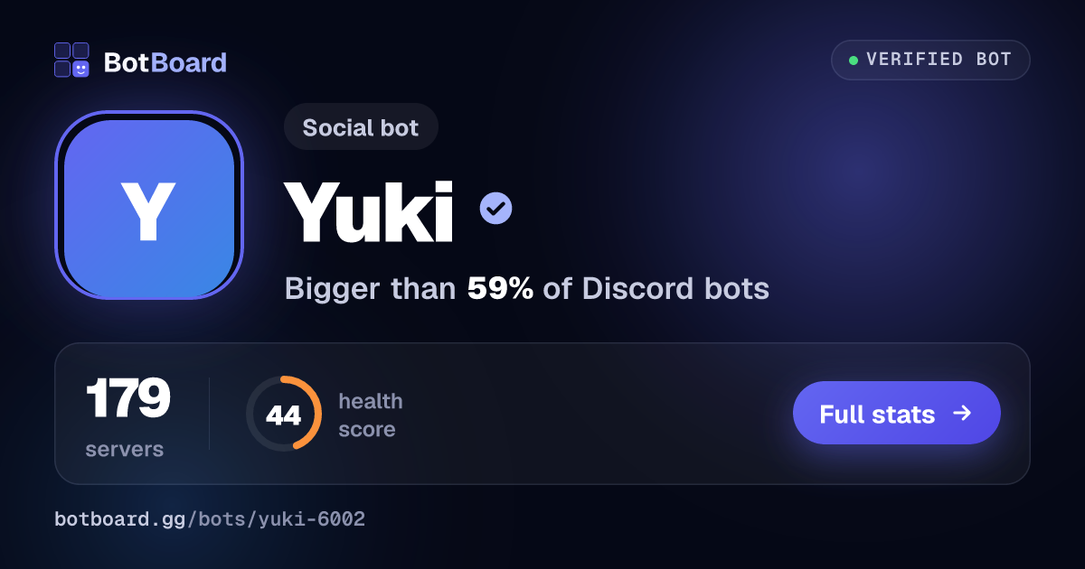 Share card for Yuki