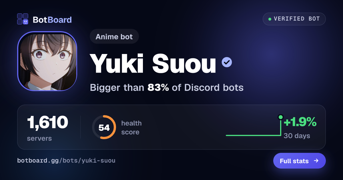 Share card for Yuki Suou