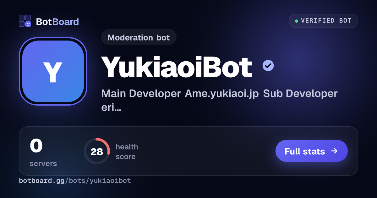 Share card for YukiaoiBot