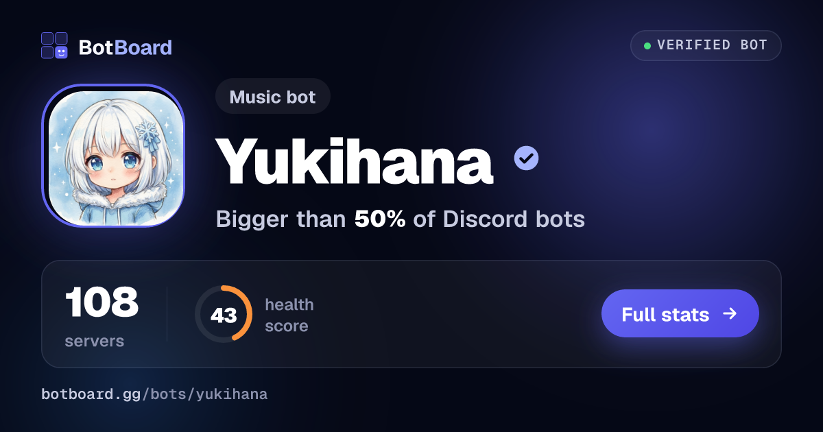 Share card for Yukihana