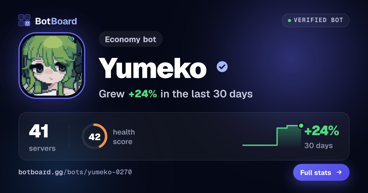 Share card for Yumeko