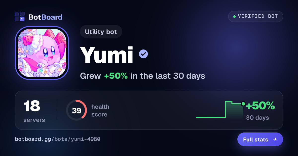 Share card for 🌸・Yumi