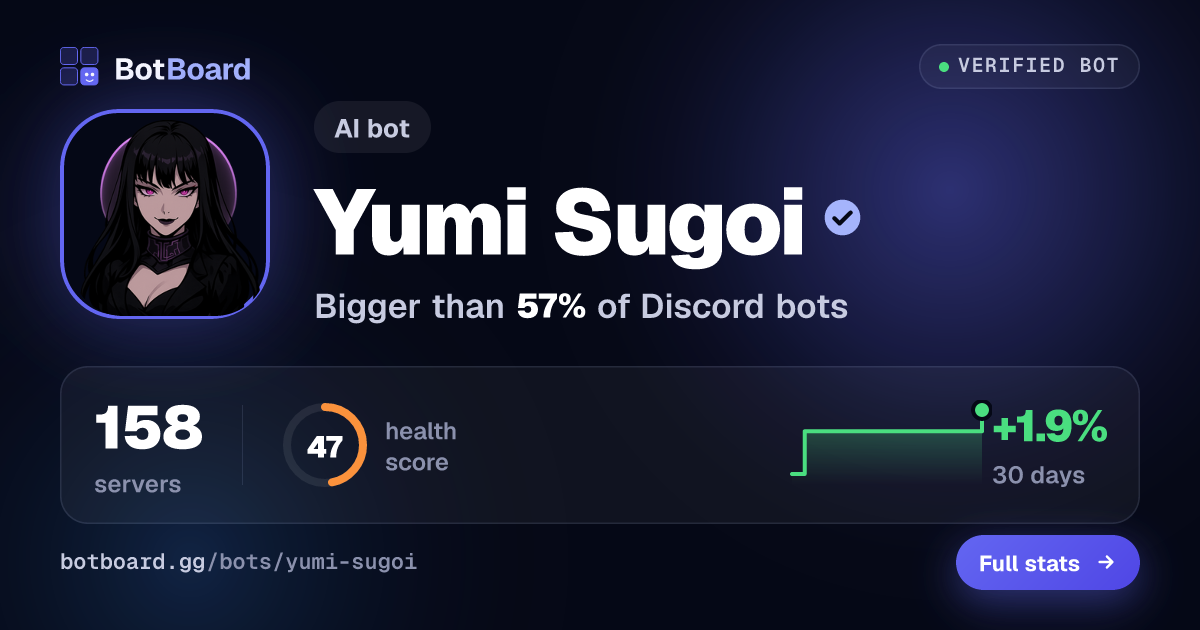 Share card for Yumi Sugoi