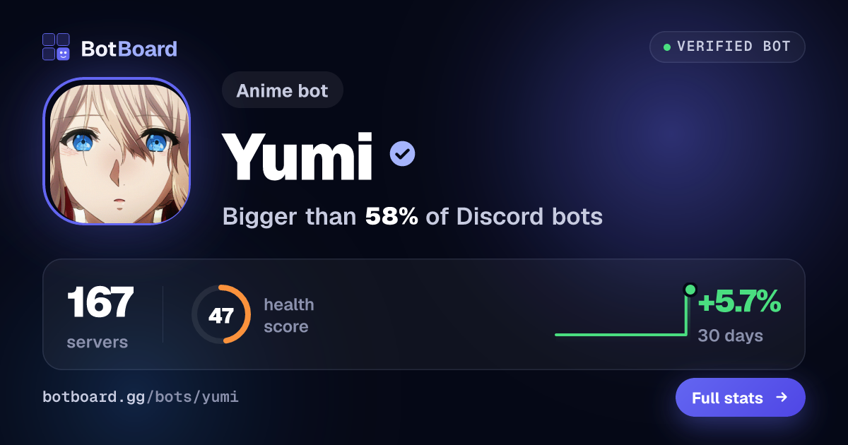Share card for Yumi