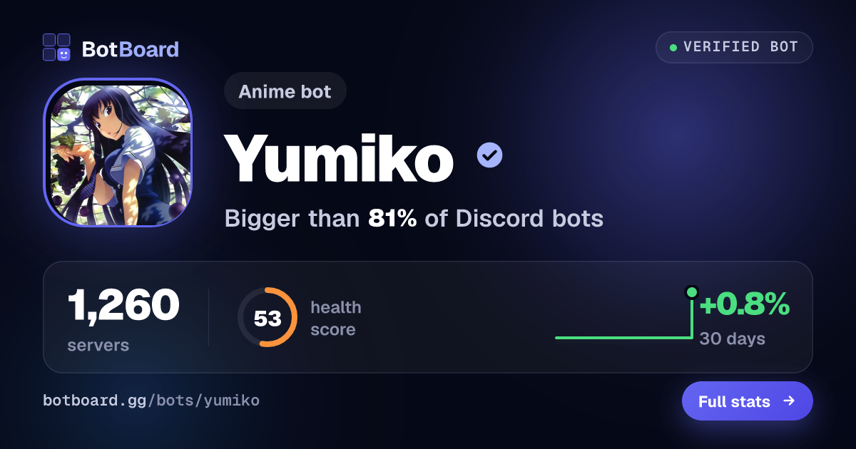 Share card for Yumiko