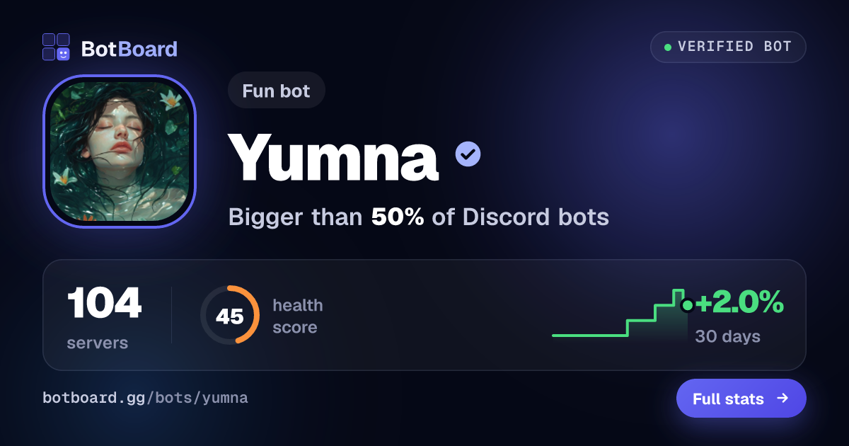 Share card for Yumna