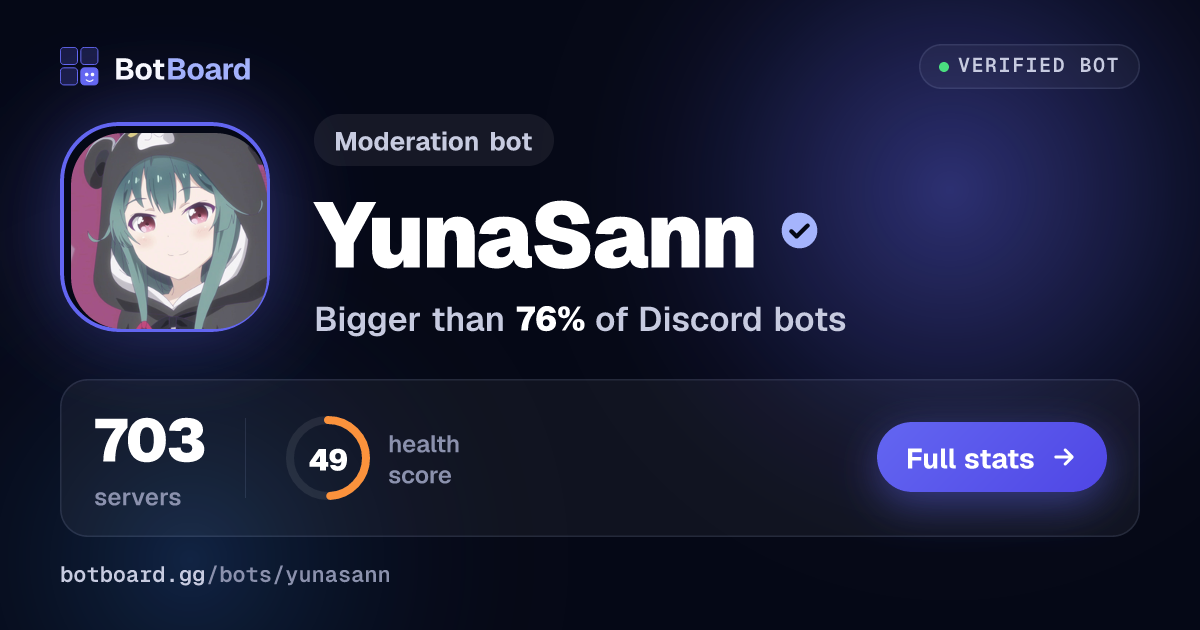 Share card for YunaSann