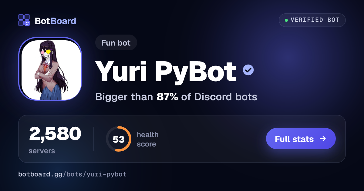 Share card for Yuri PyBot