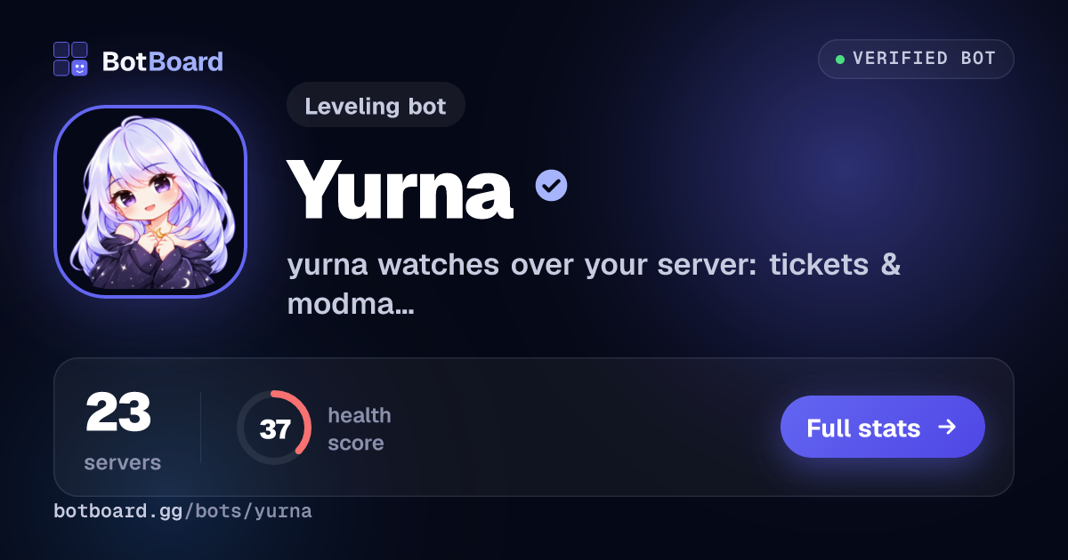 Share card for Yurna