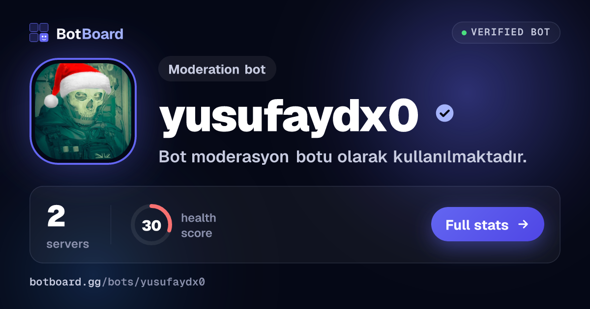 Share card for yusufaydx0