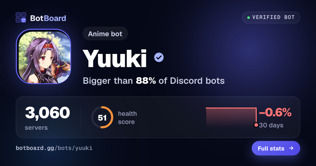 Share card for Yuuki