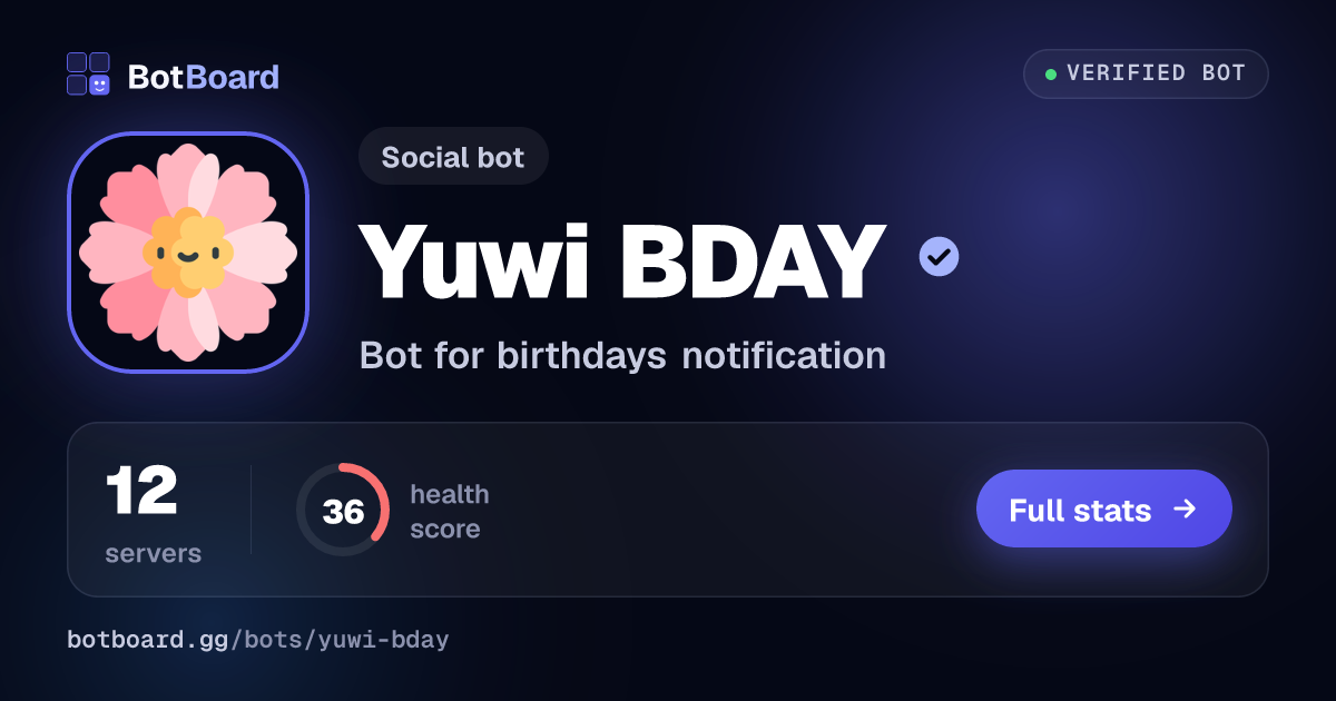 Share card for Yuwi BDAY