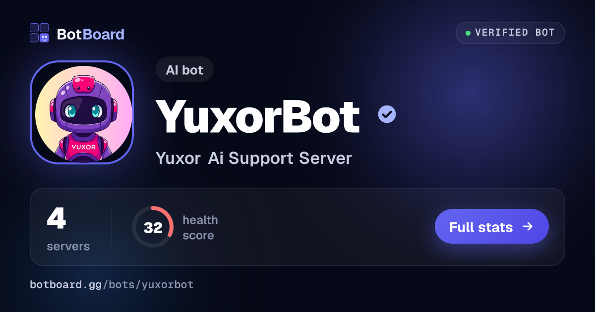 Share card for YuxorBot