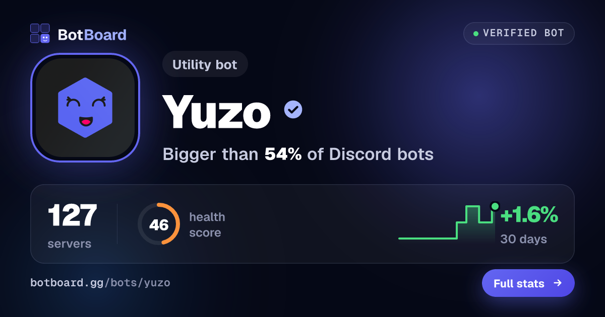 Share card for Yuzo