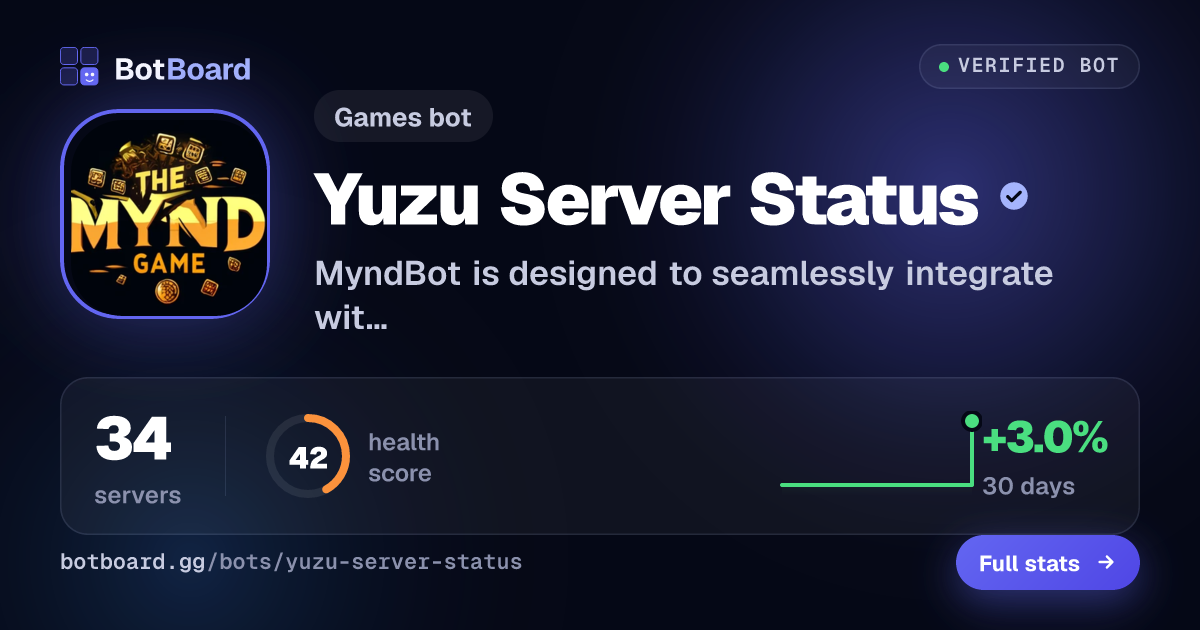 Share card for Yuzu Server Status