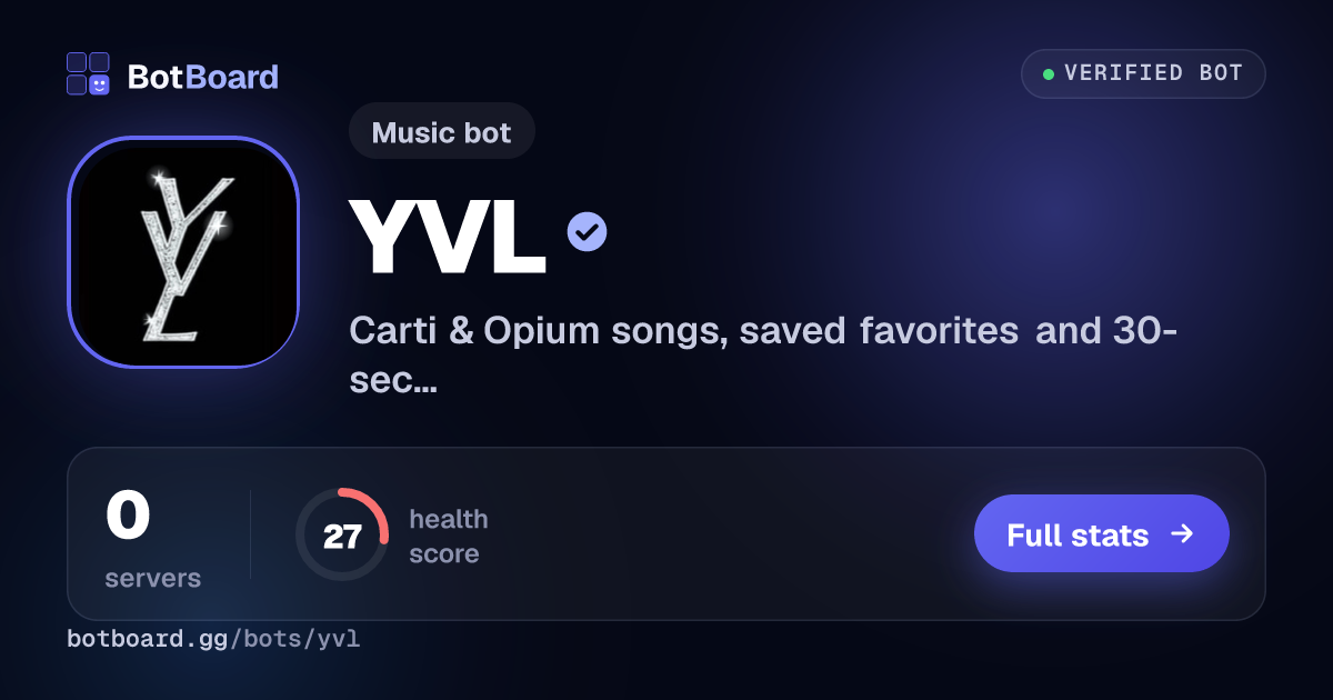 Share card for YVL