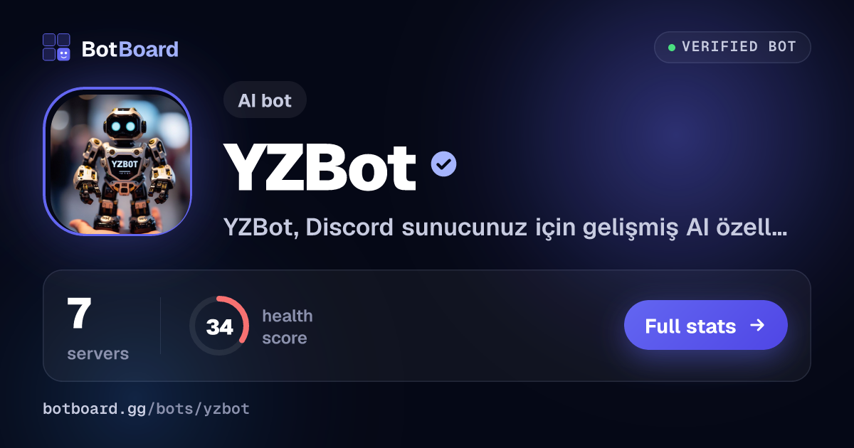 Share card for YZBot